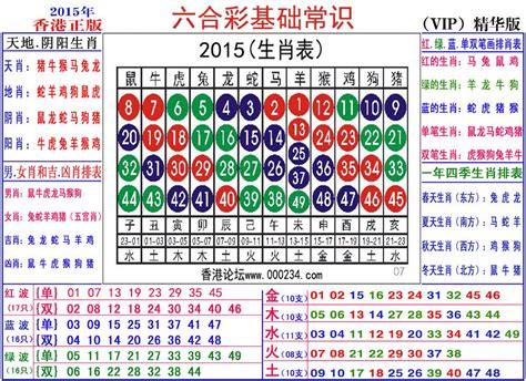 牛代表數字